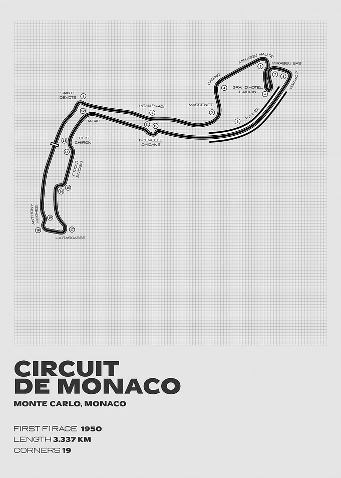 Circuit de Monaco