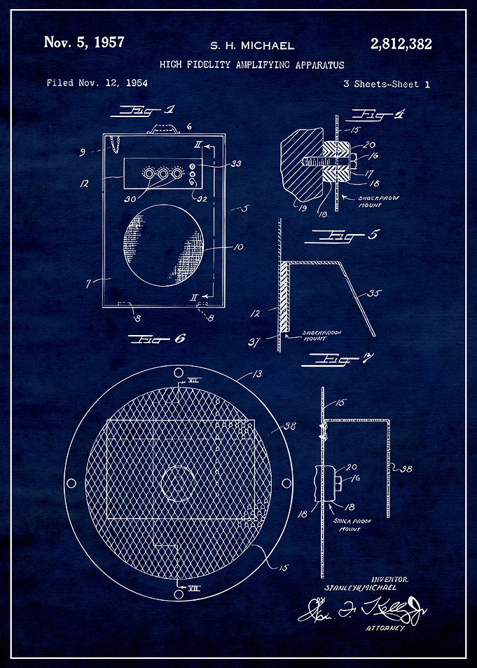 High Fidelity Amplifying