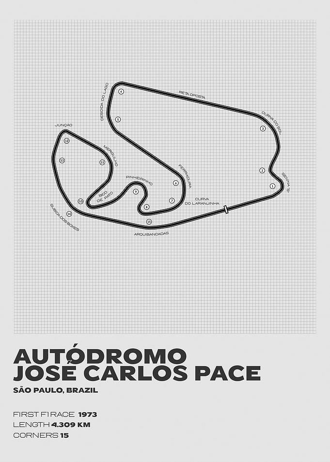 Interlagos
