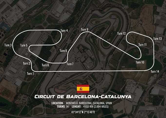 Catalunya Circuit