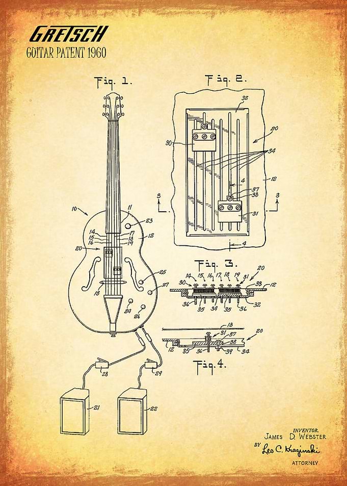 Guitar Blueprint