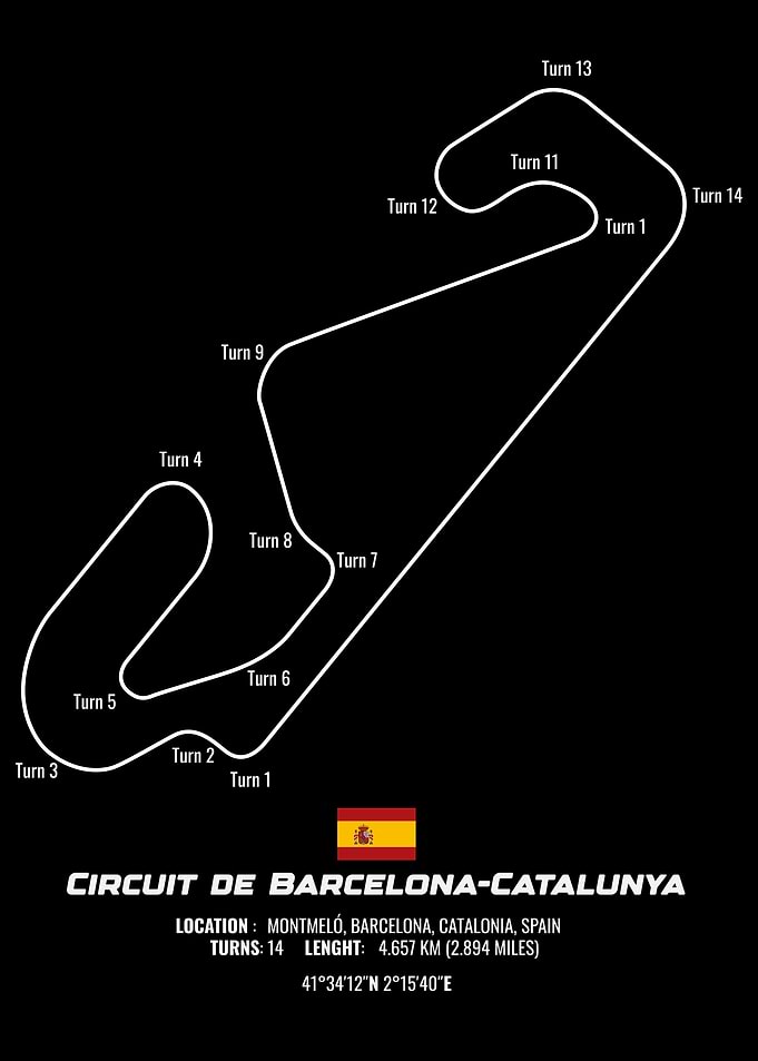 Catalunya Circuit