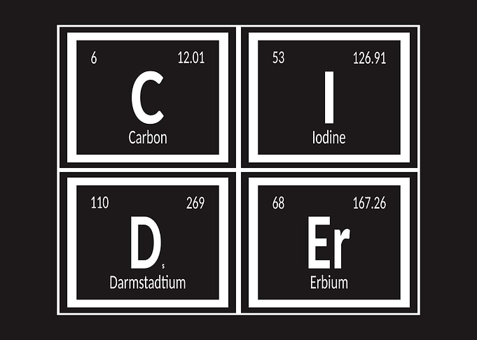 Cider Periodic Table