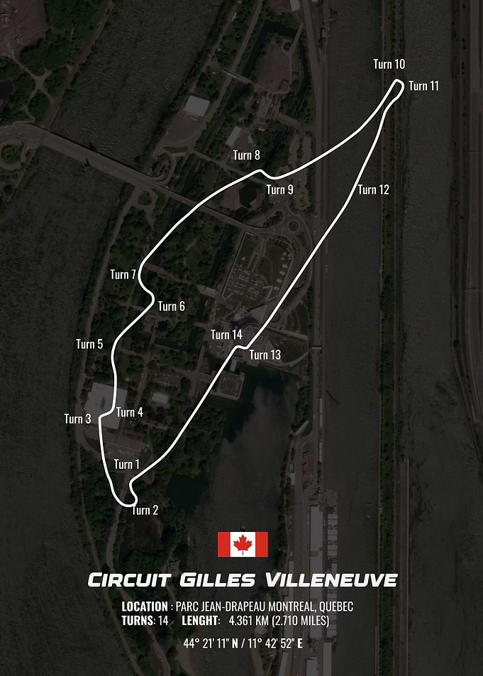 Circuit Gilles Villeneuve