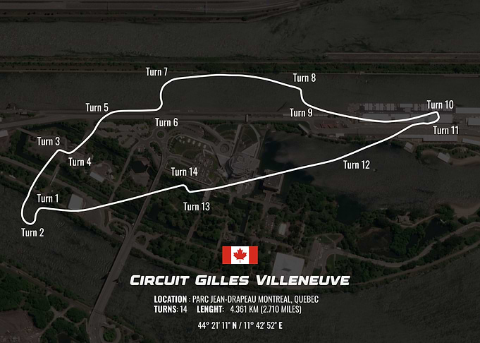 Circuit Gilles Villeneuve