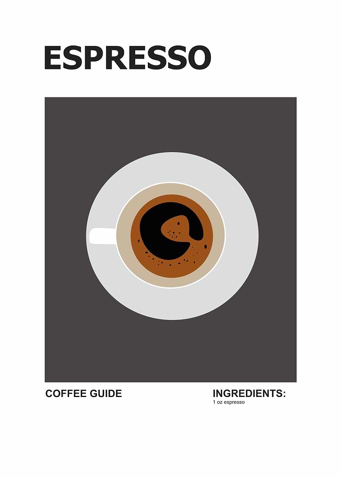 espresso coffee guide