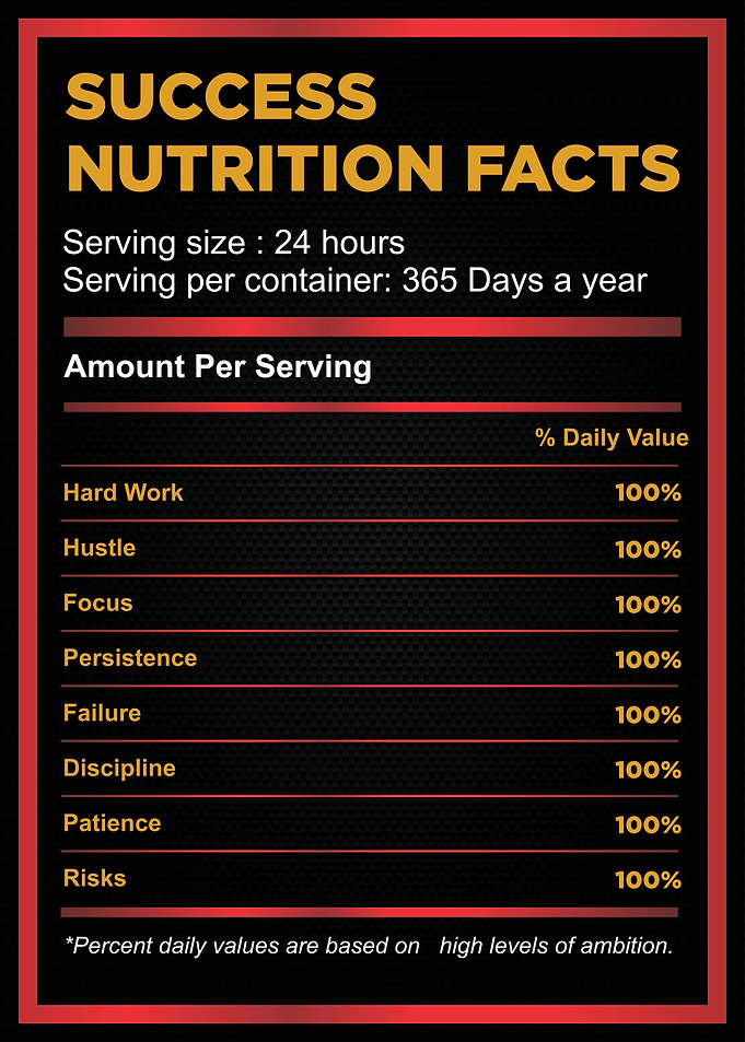 success nutrition facts