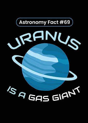 Uranus Gas Giant Planet