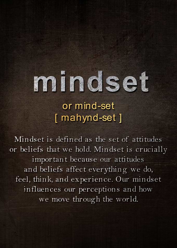 Mindset Motivational Quote