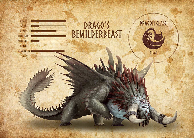Drago's Bewilderbeast