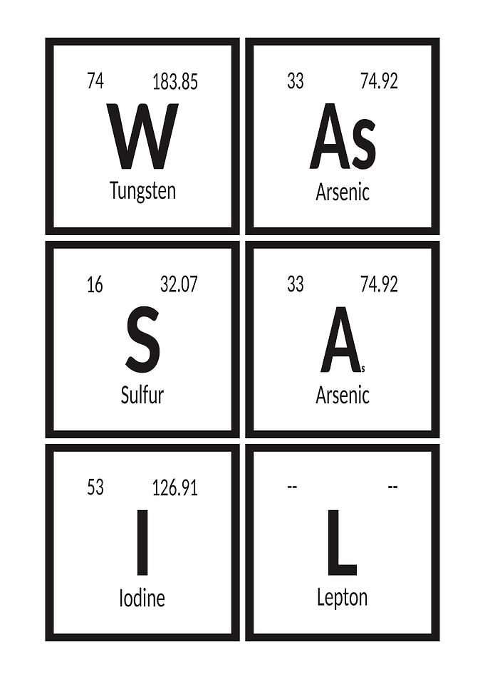 Wassail Elements