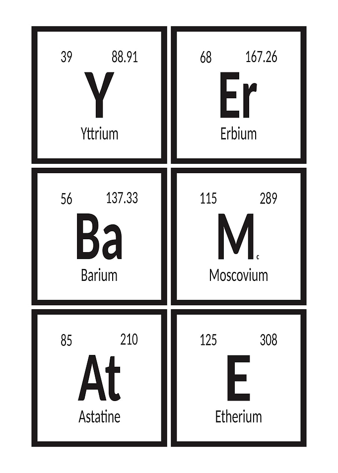 Yerba Mate Periodic Table