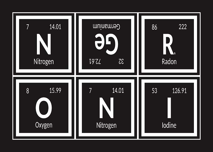 Negroni of Elements