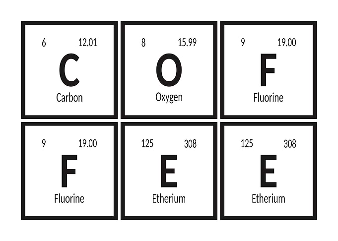 Coffee Elements