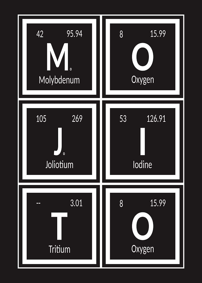 Mojito Periodic Table