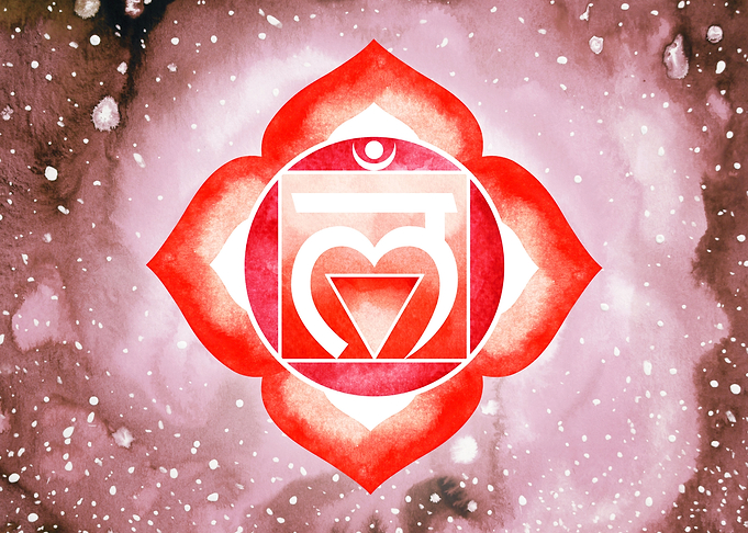 Muladhara Root Chakra