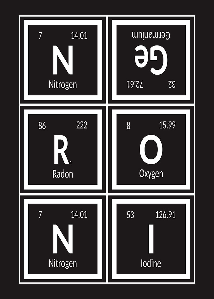 Negroni Periodic Table