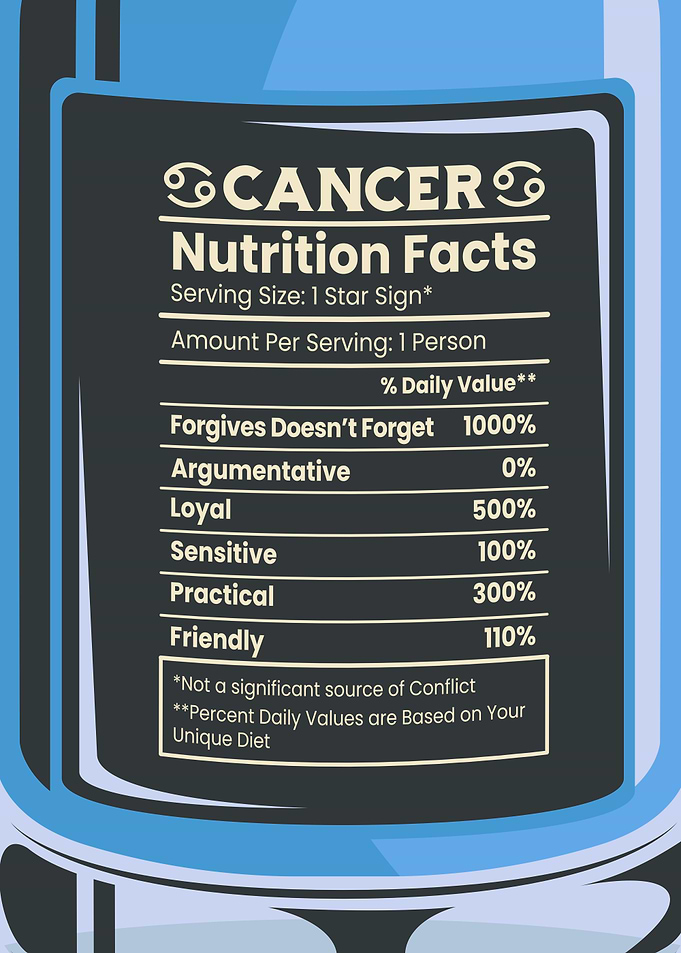 Cancer Nutrition Facts