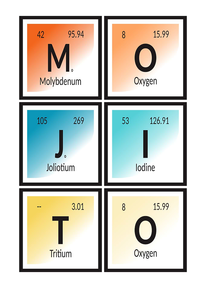 Elements of Mojito