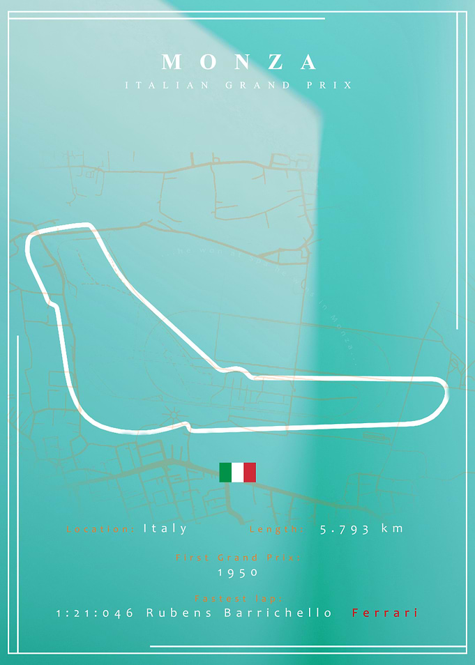 Monza F1 Track Map