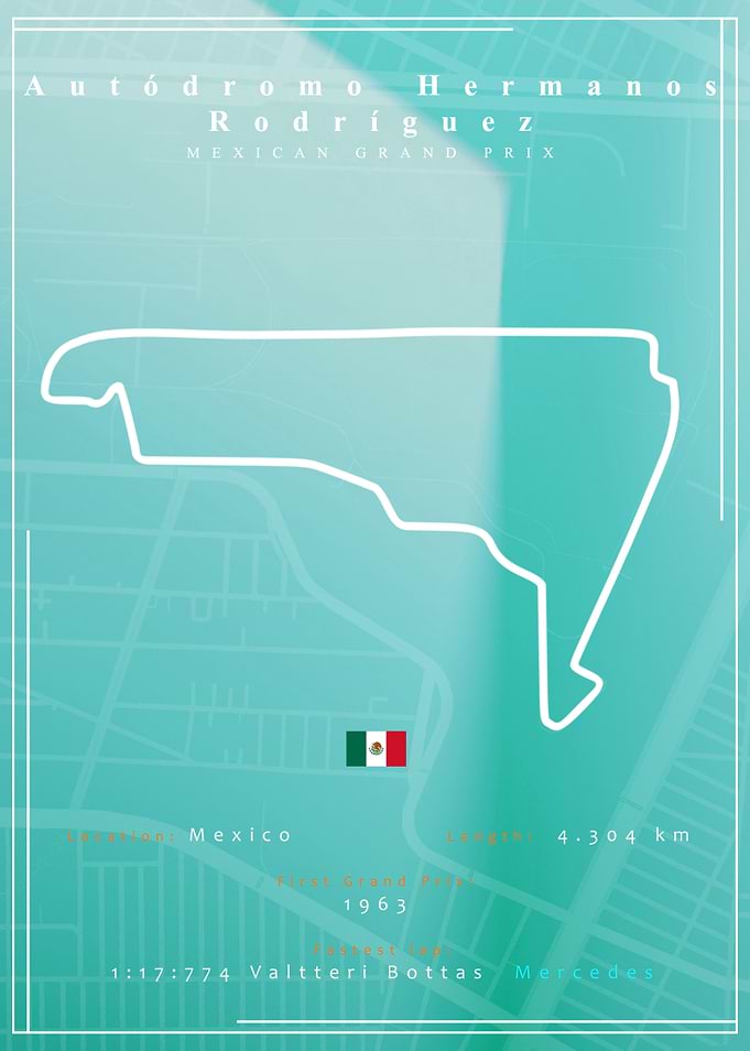 Mexican F1 Track Map