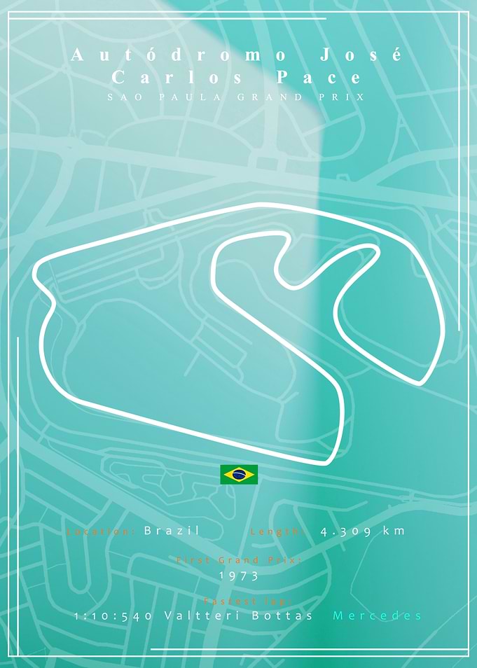 Interlagos F1 Track Map