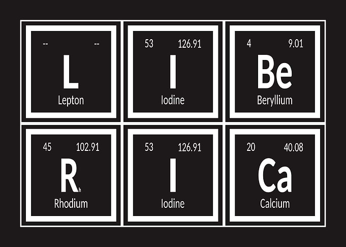 Liberica Periodic Table