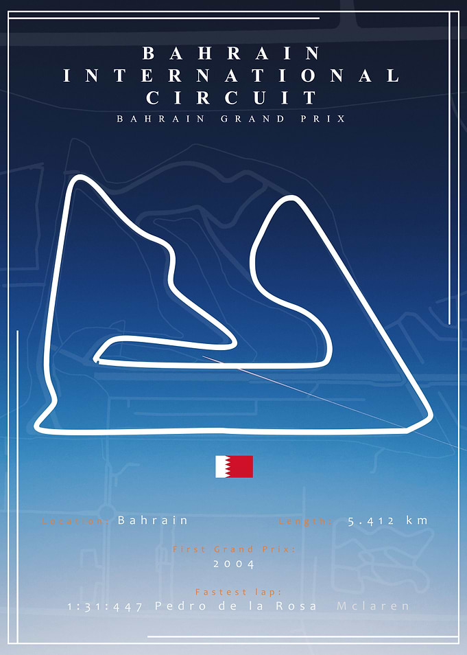 F1 Track Map Poster