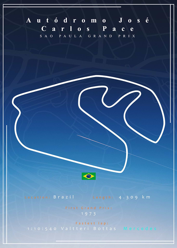 F1 Track Map Poster