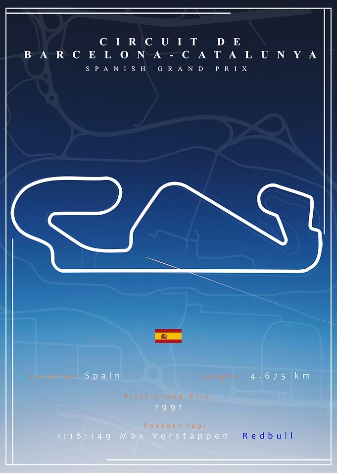F1 Track Map Poster