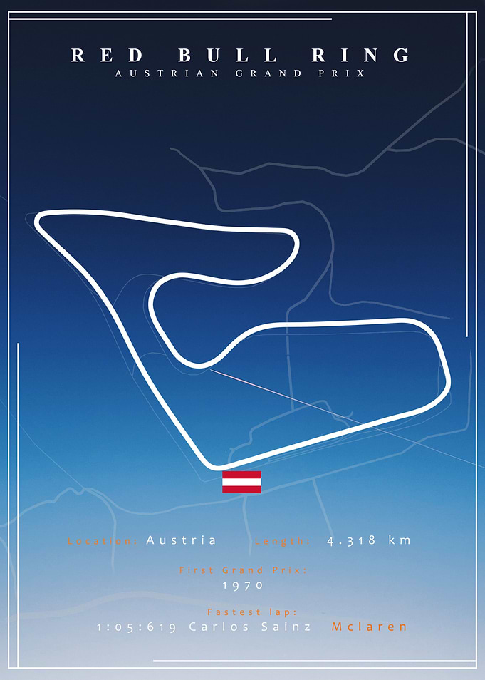 F1 Race Track Map