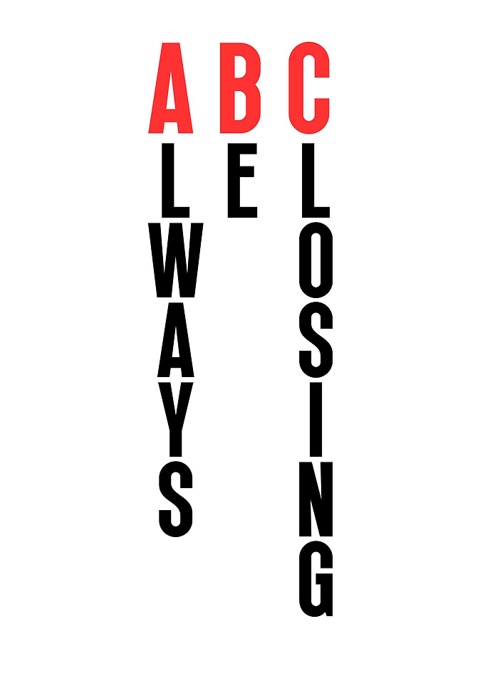 Always Be Closing