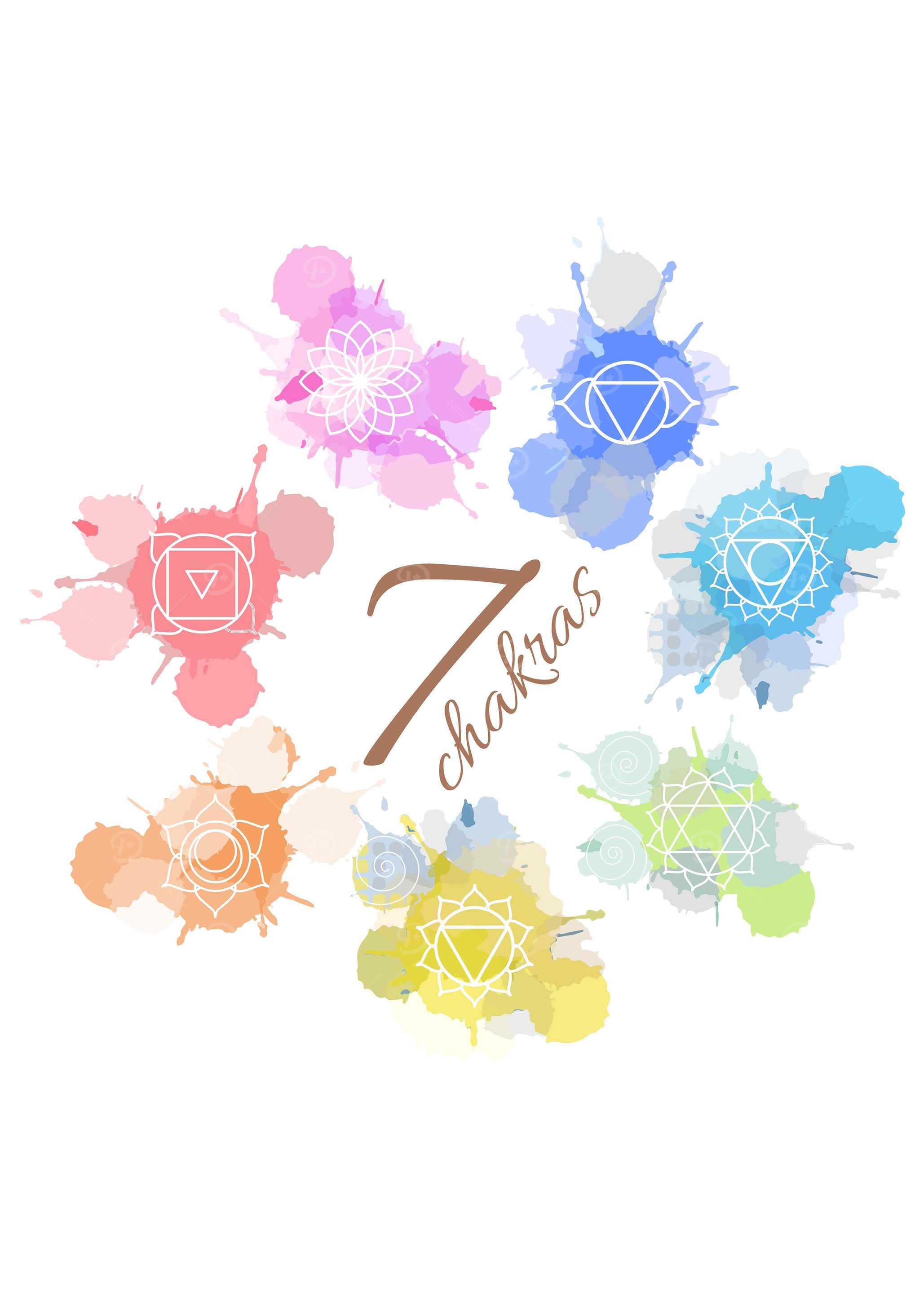 The seven 7 chakras