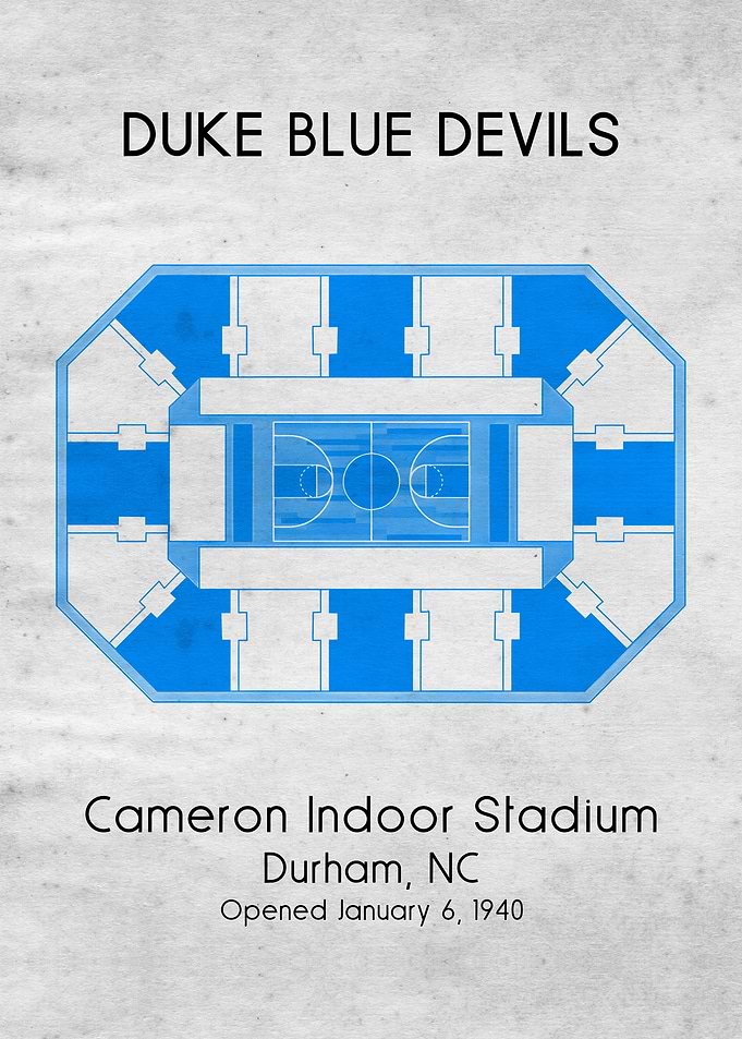 Cameron Indoor Stadium