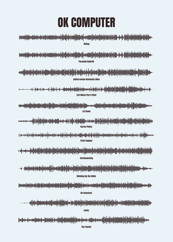 Ok Computer Soundwave Art