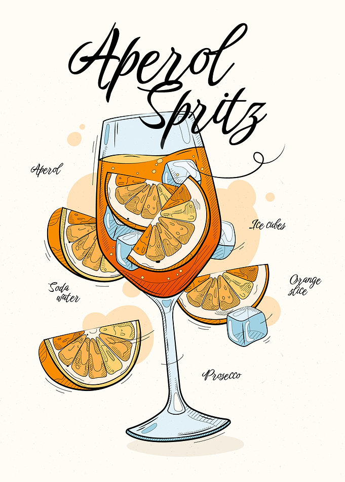 Aperol Spritz