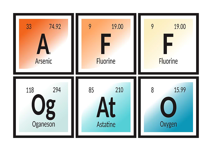 Affogato Periodic Table