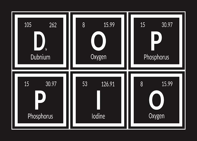 Doppio Periodic Table