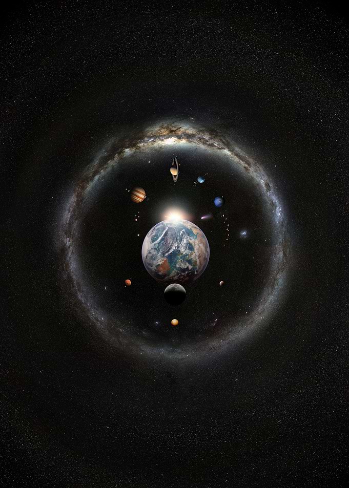Milky Way Ring and Planets