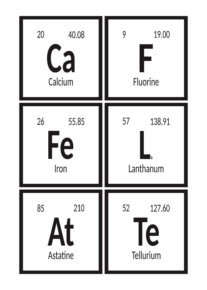 Caffe Latte Periodic Table