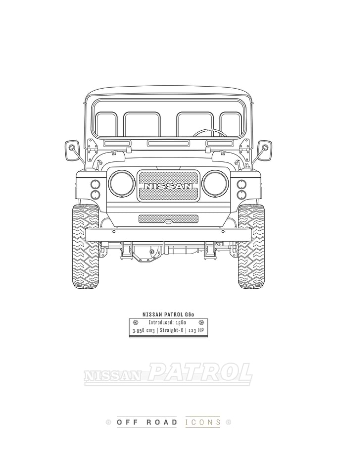 Patrol G60 clean blueprint