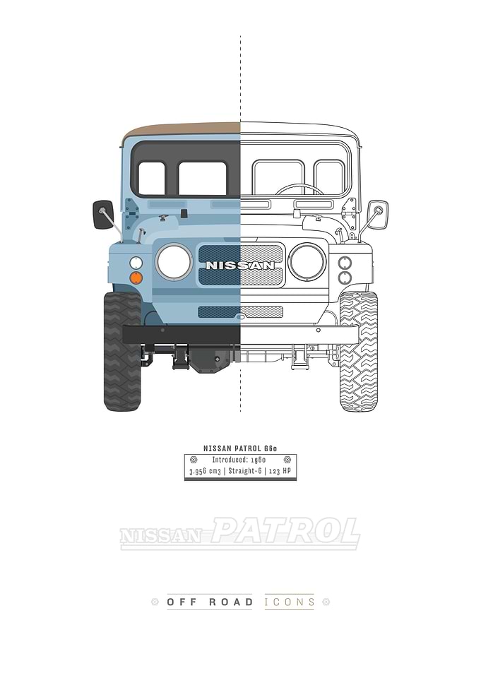 Patrol G60 split view