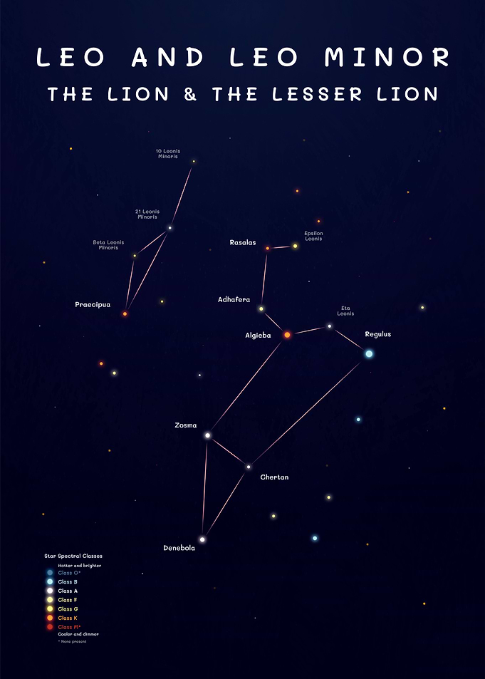 Leo Constellations
