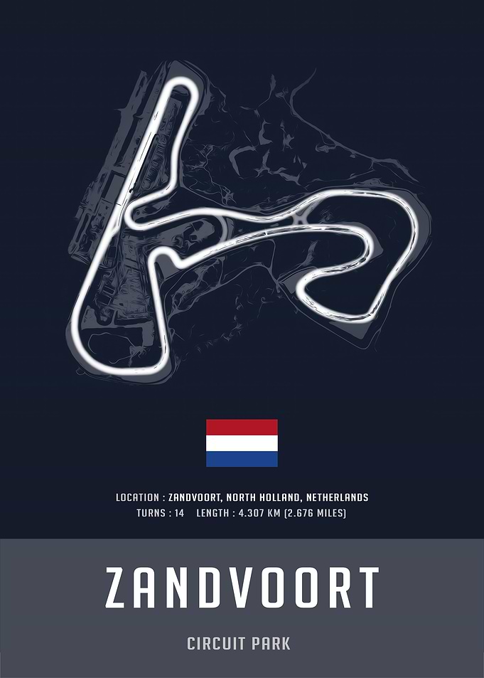 Circuit Zandvoort