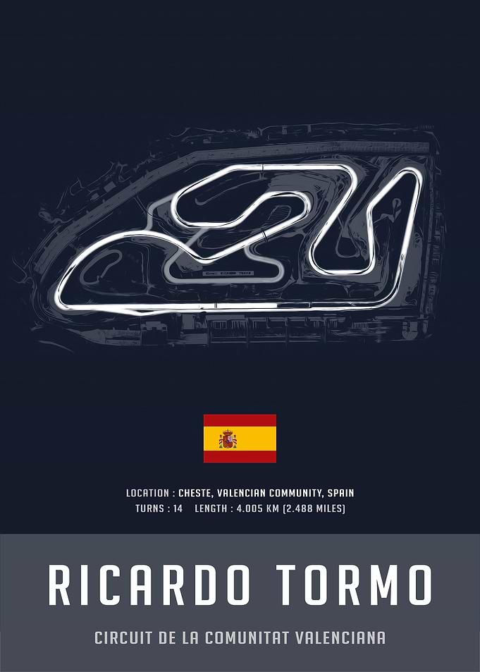 Circuit Ricardo Tormo
