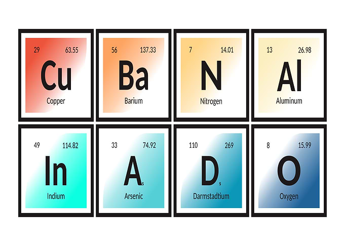 Cuban Alinado of Elements