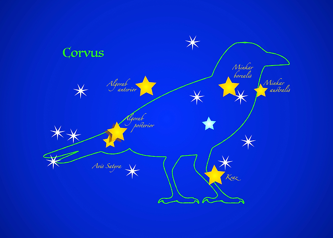 Constellation CORVUS