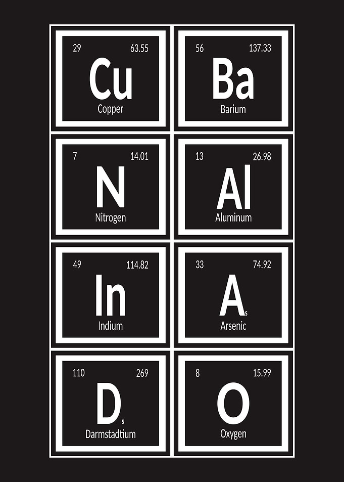 Cuban Alinado Elements