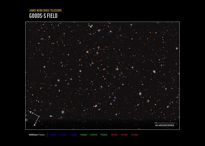 GOODS-S Field Frame