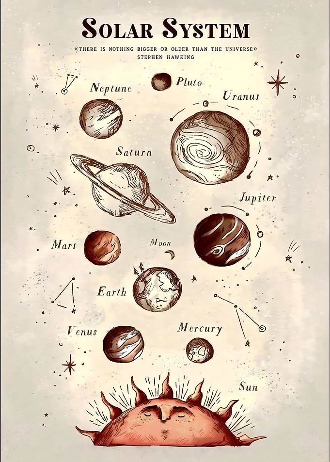 solar system